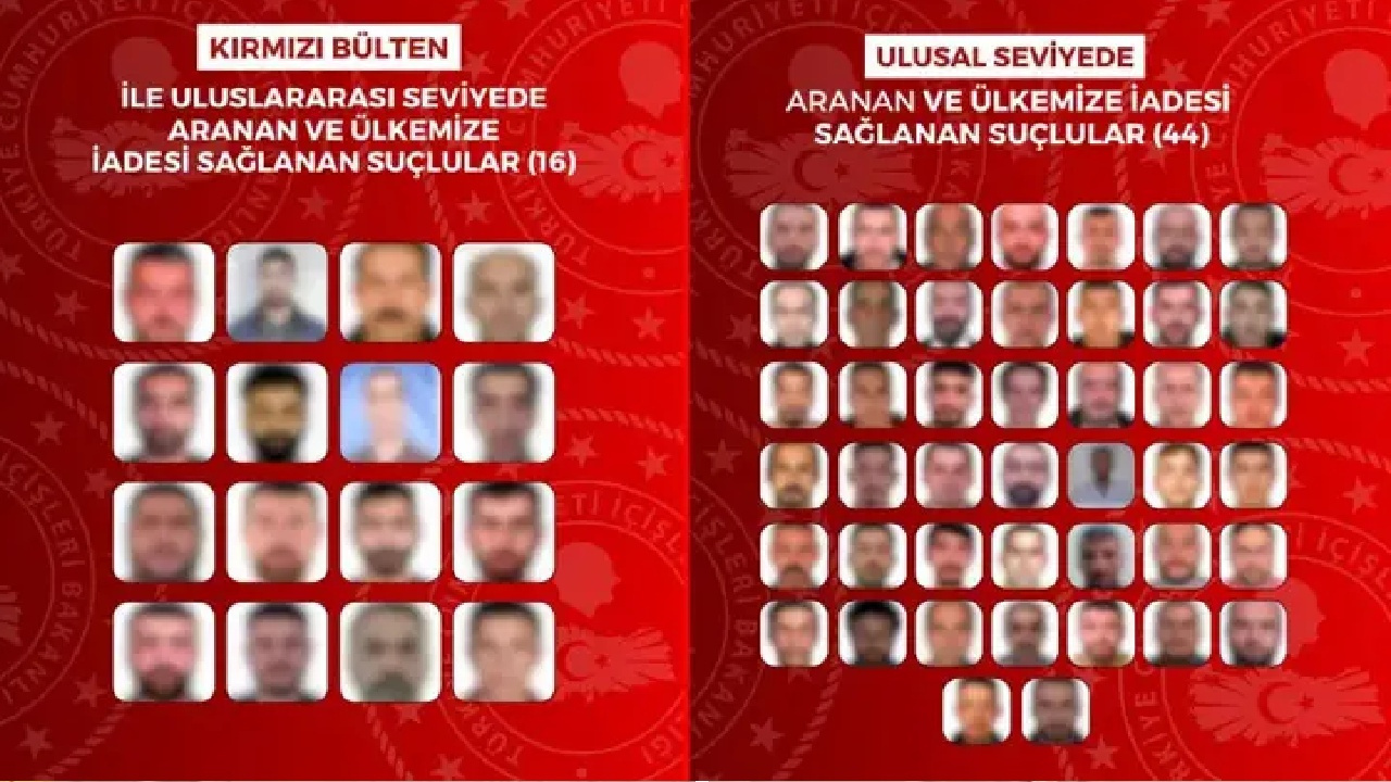 Bakanlık açıkladı: 60 suçlu yurt dışından Türkiye'ye getirildi