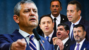 Zaman ayarlı fezlekelerde akıl almaz detay! CHP'liler hakkındaki tek suç delili telefon görüşmeleri