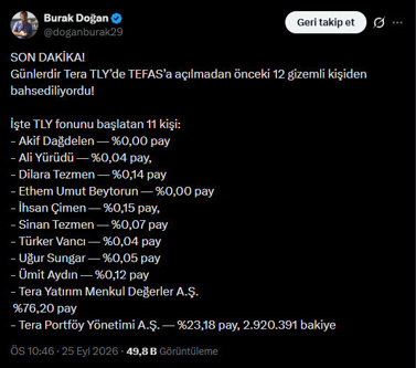 Son Dakika | Tera'daki 11 gizemli kişi ortaya çıktı! İşte o isimler ve pay oranları - Resim : 1