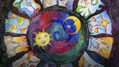 7 Ağustos 2026 Cuma günü için tüm burçların astrolojik analizi: