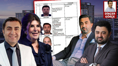 Babacan Holding’in sahipleri için tutuklama talep edildi