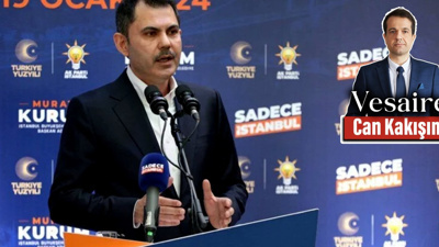 Murat Kurum Kimin Adayı?