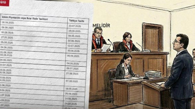 Mehmet Pehlivan paylaştı: İBB Davası'nda 'etkin pişmanlık ödül sistemi' işte böyle çalışmış