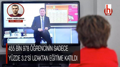 455 bin 978 öğrencinin sadece yüzde 3.2'si uzaktan eğitime katıldı