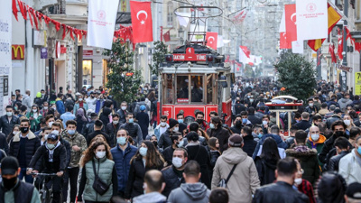 Pik için işaret edildi: Asıl risk sonbaharda