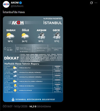 İstanbullular dikkat! AKOM uyardı: Havalar bozuyor, sağanak yolda... İşte gün gün İstanbul'un hava durumu - Resim : 2