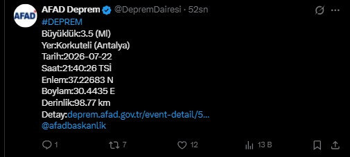 Son Dakika | Antalya'da deprem - Resim : 1