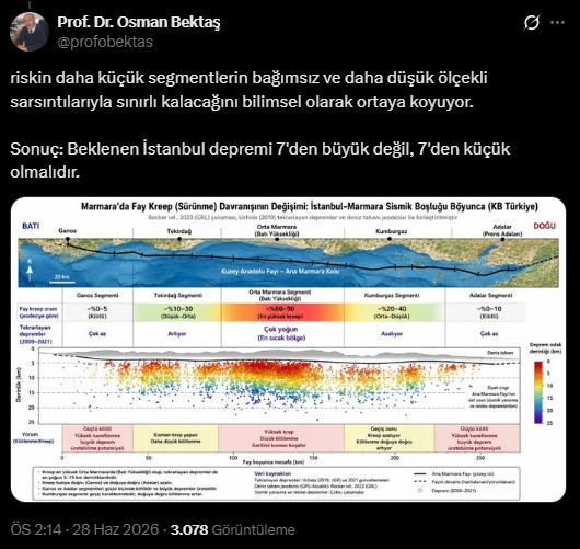İstanbul depremi için ezber bozan açıklama: “7,4 kader değil!” - Resim : 5