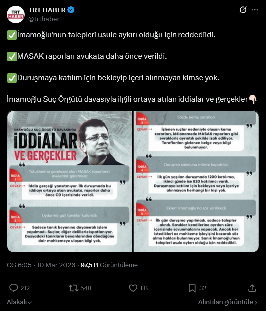 screenshot-2026-03-11-at-10-33-55-1-xte-trt-haber-imamoglunun-talepleri-usule-aykiri-oldugu-icin-reddedildi-masak-raporlari-avukata-daha-once-verildi-durusmaya-katilim-icin-bekleyip-iceri-alinmayan-kimse-yok-imamog.png