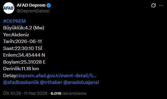 Son Dakika | Akdeniz'de deprem - Resim : 2