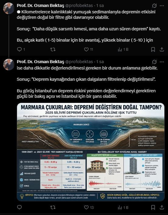 İstanbul binaları için korkutan açıklama: Marmara'nın deprem çukurları kimine şans kimine tehlike - Resim : 3