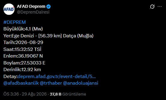 Son dakika | Ege Denizi 4.2 ile sallandı! Kandilli verileri açıkladı - Resim : 3