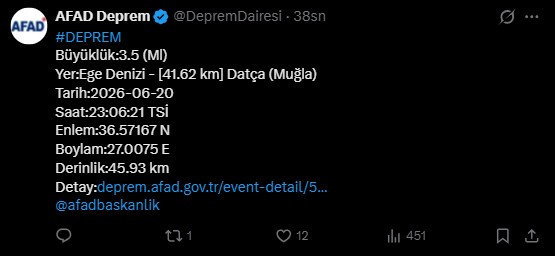 Son Dakika | Ege Denizi'nde deprem - Resim : 1