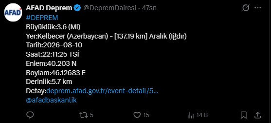 Son Dakika | Iğdır'da deprem - Resim : 1
