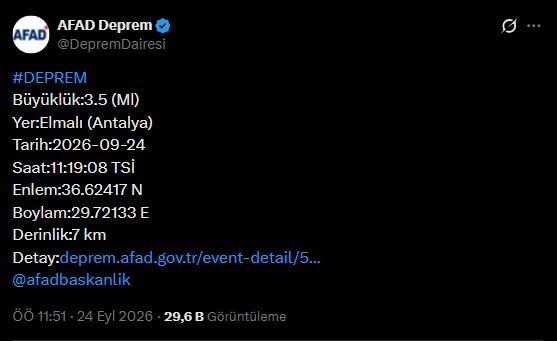 Antalya sallandı! AFAD ve Kandilli peş peşe açıklama yaptı - Resim : 1