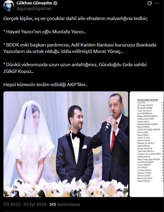 Son Dakika | AKP'li Hayati Yazıcı'nın oğlunun mal varlığına tedbir konuldu - Resim : 1