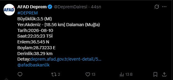 Son Dakika | Akdeniz'de deprem - Resim : 1