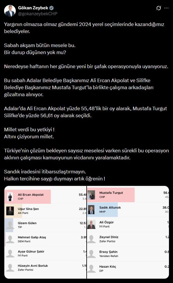 Adalar ve Silifke operasyonlarına CHP'den sert tepki: Halkın tercihine saygı duymayı öğrenin artık - Resim : 1