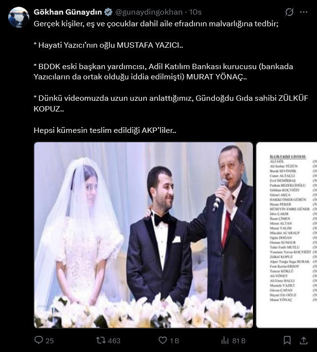 Fon soruşturmasında AKP'li Hayati Yazıcı'nın oğluna gelen tedbir jet hızında kalktı! Birinci tepkisini sildi - Resim : 1