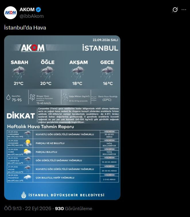 İstanbul’da hava bir anda kararacak çok şiddetli yağacak: AKOM saat verip uyardı - Resim : 3