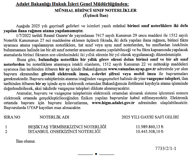 Noterlik başvuruları başladı! Kazandıkları gelir dudak uçuklattı - Resim : 2