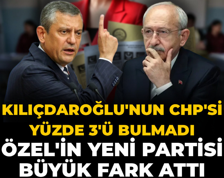 Kılıçdaroğlu'nun CHP'si yüzde 3'ü bulmadı: Özel'in yeni partisi büyük fark attı