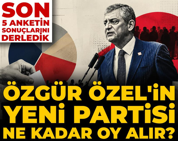 Özgür Özel'in yeni partisi ne kadar oy alır? Vatandaş 5 ankette yanıtı verdi