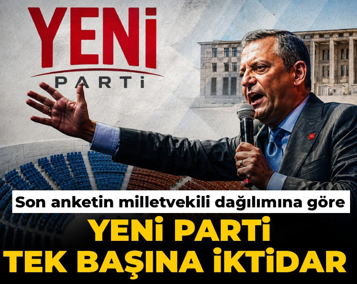 Son anketin milletvekili dağılımına göre YENİ Parti tek başına iktidar