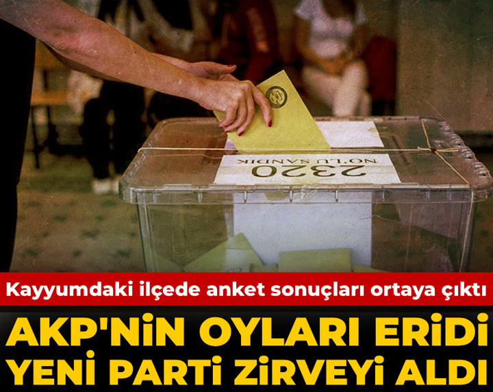 Kayyumdaki ilçede anket sonuçları ortaya çıktı! AKP'nin oyları eridi YENİ Parti zirveyi aldı