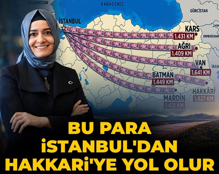 Bu para İstanbul'dan Hakkari'ye yol olur! Sayan'ın 2,2 milyarı haritaya sığmadı