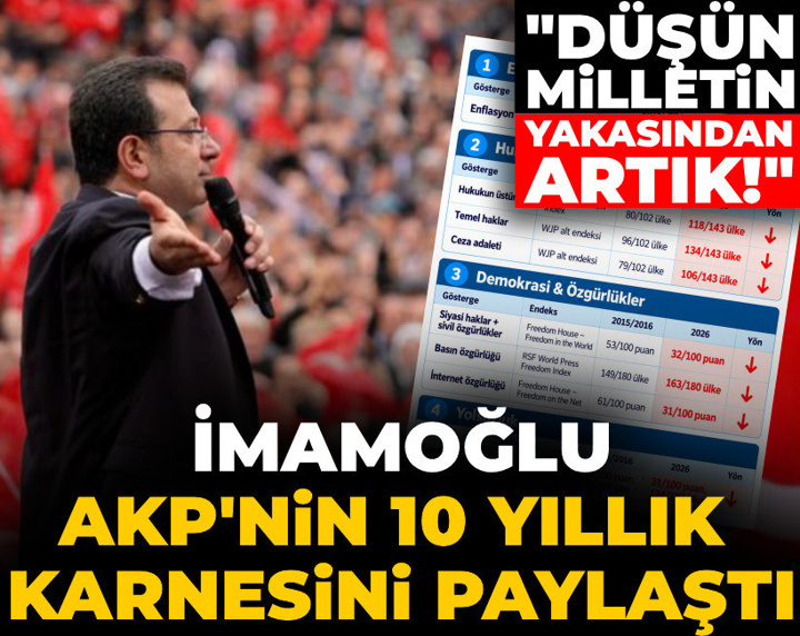 İmamoğlu AKP'nin 10 yıllık karnesini paylaştı! "Düşün milletin yakasından artık"
