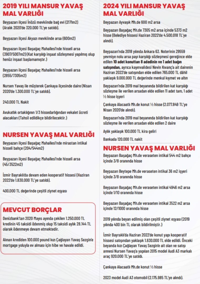 malvarligi.jpg