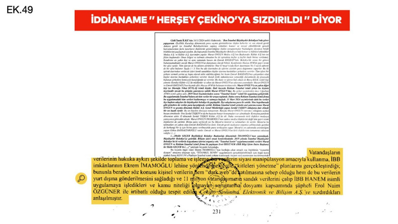 "ÇEKİNO NEREDE?"