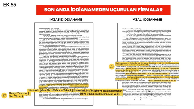 İMZALI İDDİANAME İLE İMZASIZ İDDİANAME ARASINDAKİ FARKLAR