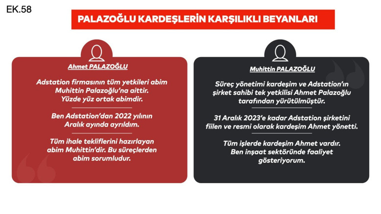 KARDEŞLERİN İFADESİNDEKİ ÇELİŞKİ...