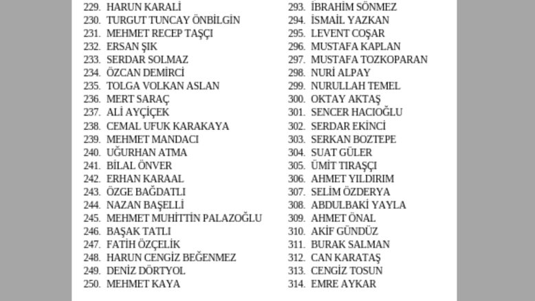 325 İSİM SAVUNMA YAPACAK