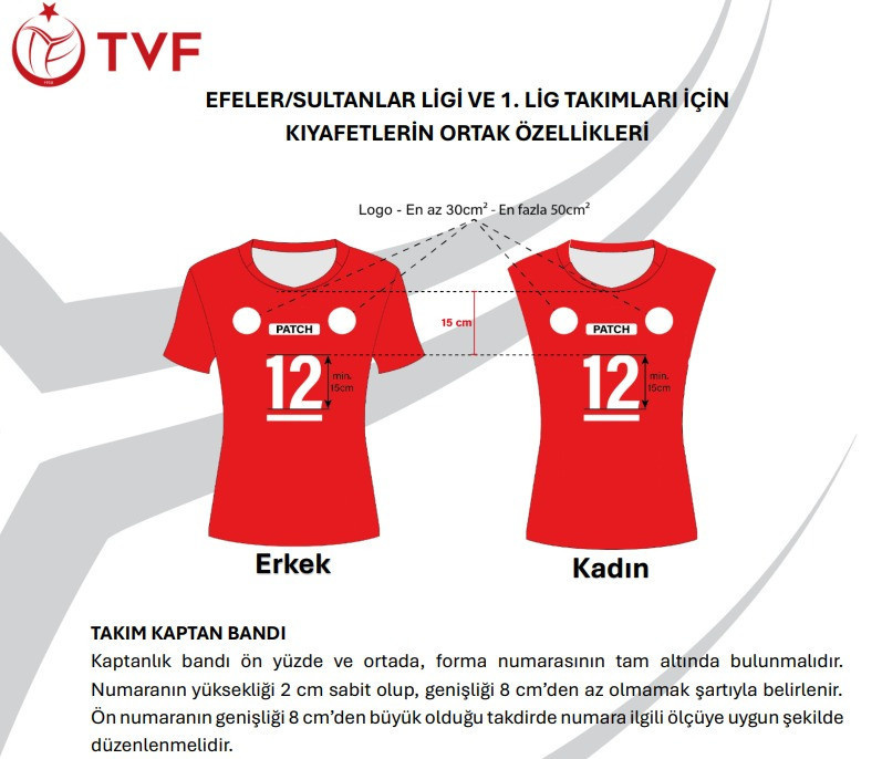 Voleybolcuların forma ve şort standardı değiştirildi: Federasyon açıkladı - Resim : 3