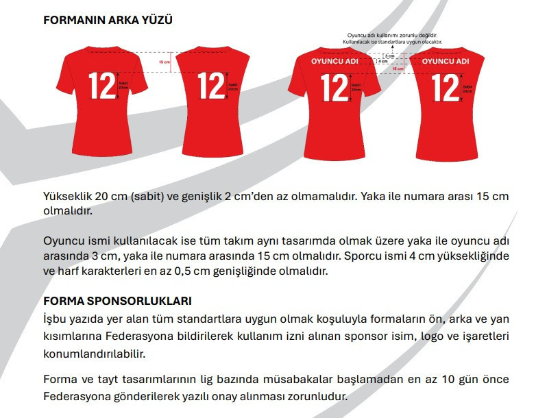 Voleybolcuların forma ve şort standardı değiştirildi: Federasyon açıkladı - Resim : 10