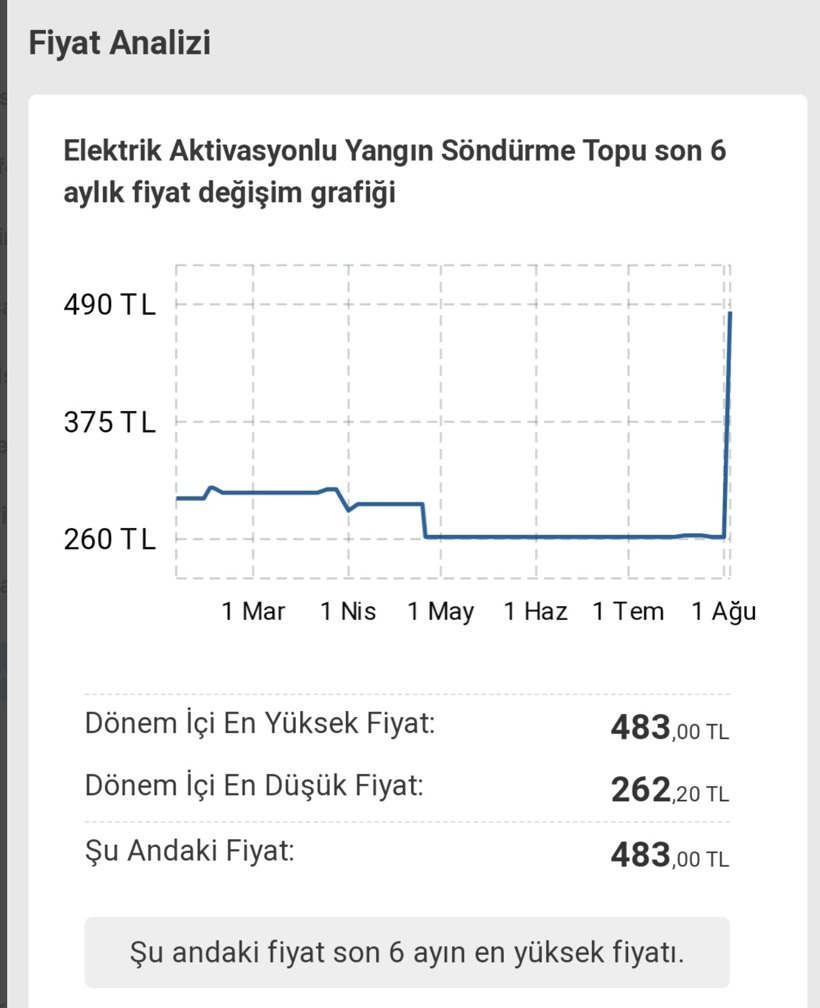 ekran-resmi-2021-08-03-13-13-18.png