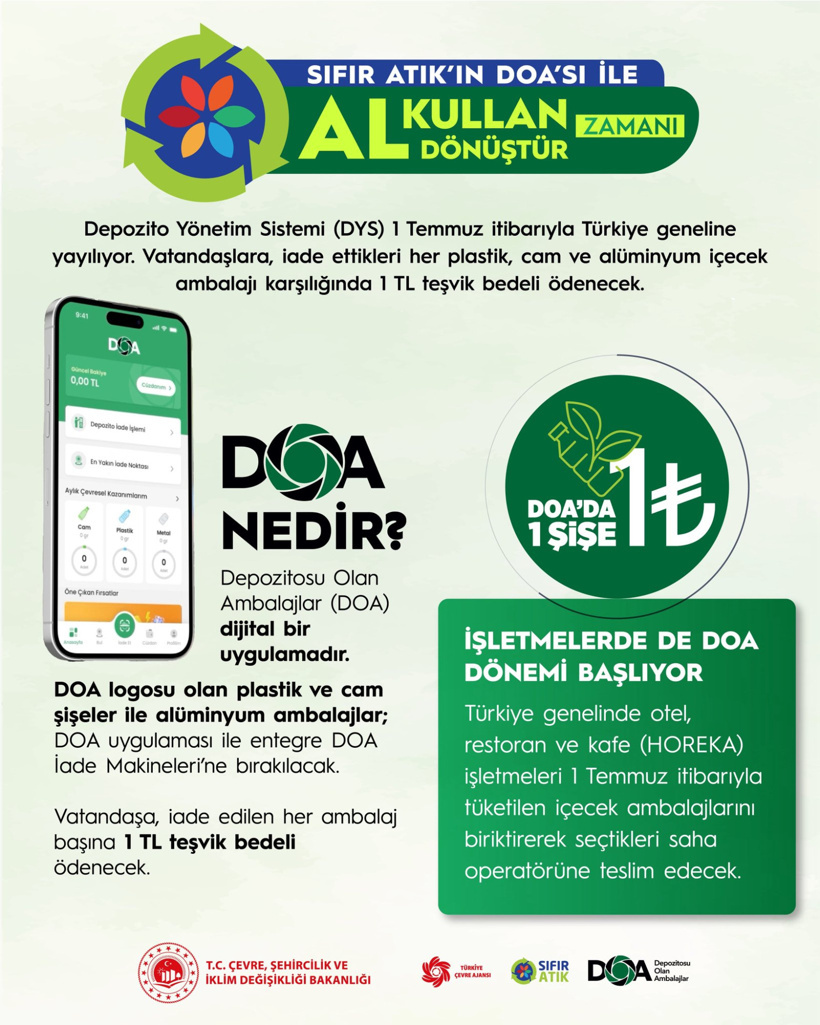 DOA sistemi tüm Türkiye'de başlıyor: Boş şişeyi getirene ATM'den nakit para - Resim : 3