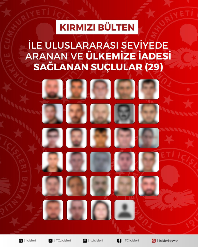 Son dakika | Bakanlık açıkladı! 54 suçlu yakalanarak Türkiye'ye getirildi - Resim : 1