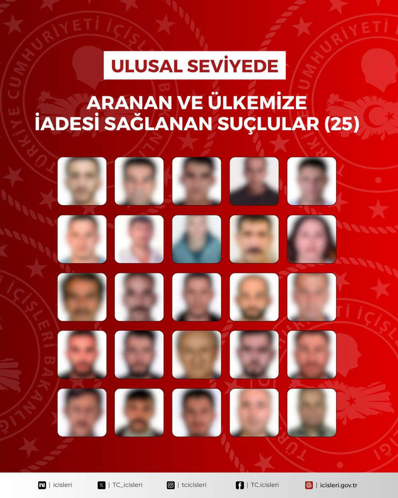Son dakika | Bakanlık açıkladı! 54 suçlu yakalanarak Türkiye'ye getirildi - Resim : 2