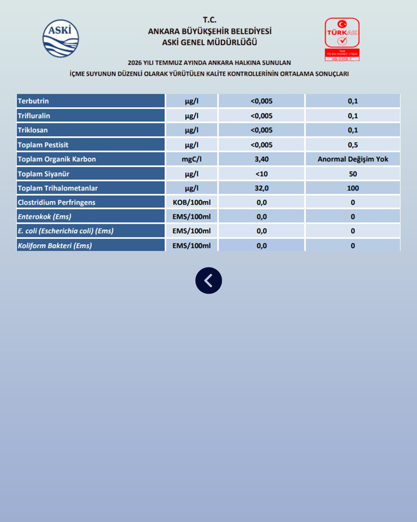 Ankara'da şebeke suyu tedirginliği: ABB'den açıklama geldi - Resim : 3