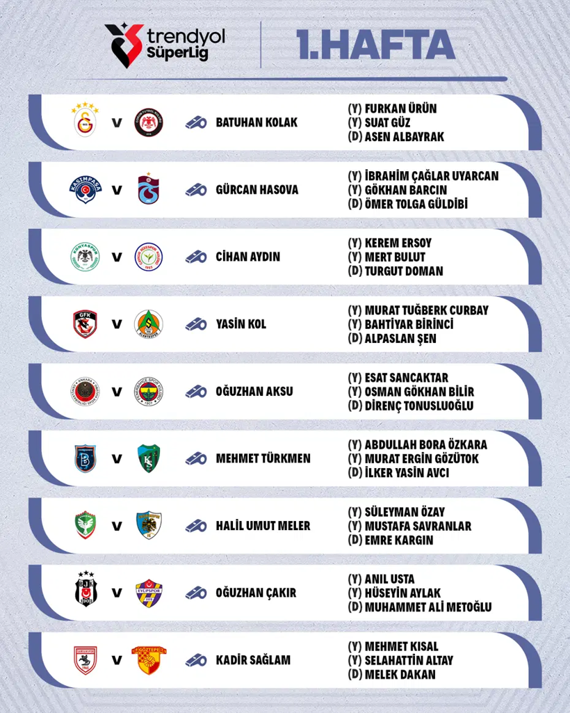 Son dakika | Süper Lig'de ilk haftanın hakemleri belli oldu: TFF'den sürpriz karar - Resim : 2
