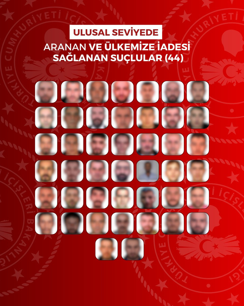 Bakanlık açıkladı: 60 suçlu yurt dışından Türkiye'ye getirildi - Resim : 3