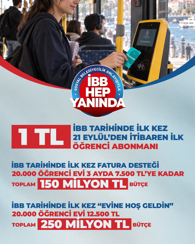İmamoğlu duyurdu: Öğrenciye 1 TL olacak - Resim : 1