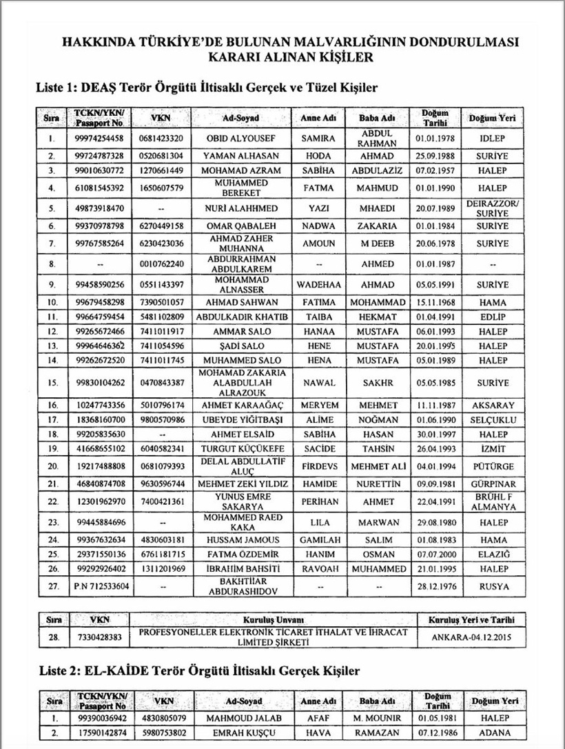 154009207-ekran-resmi-2024-02-19-15-39-13.jpg