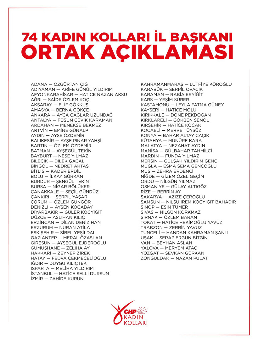 CHP'li 74 Kadın Kolları İl Başkanından ortak bildiri: 
