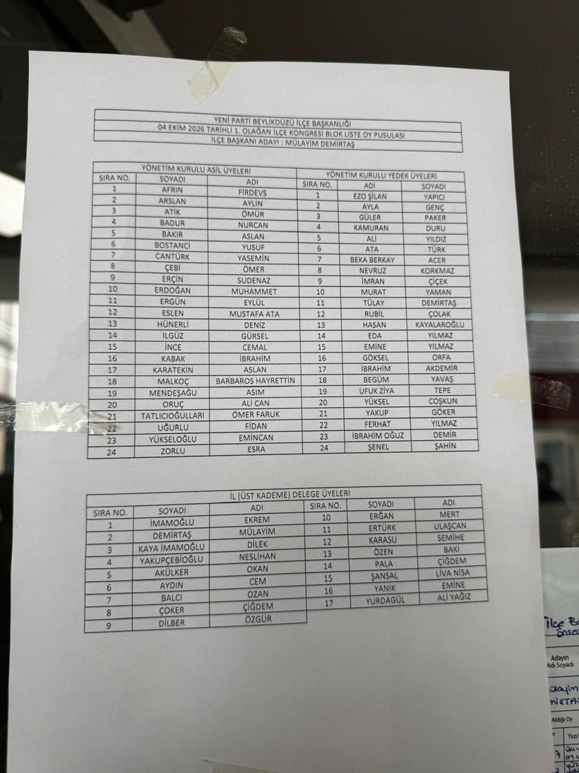 Ekrem İmamoğlu ve Dilek İmamoğlu YENİ Parti il delegesi olarak seçildi - Resim : 1