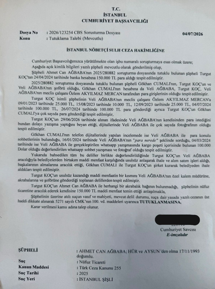 Son Dakika | Veli Ağbaba'nın yeğeni hakkında tutuklama talebi - Resim : 3